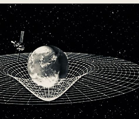 Gravity-force that pulls objects in Earth’s sphere to the center of Earth Gravity Aesthetic Science, Gravity Powers Aesthetic, Gravity Aesthetic, Waning Gibbous, Earth Gravity, Moon Orbit, Scientific Revolution, Center Of Gravity, Mha Oc