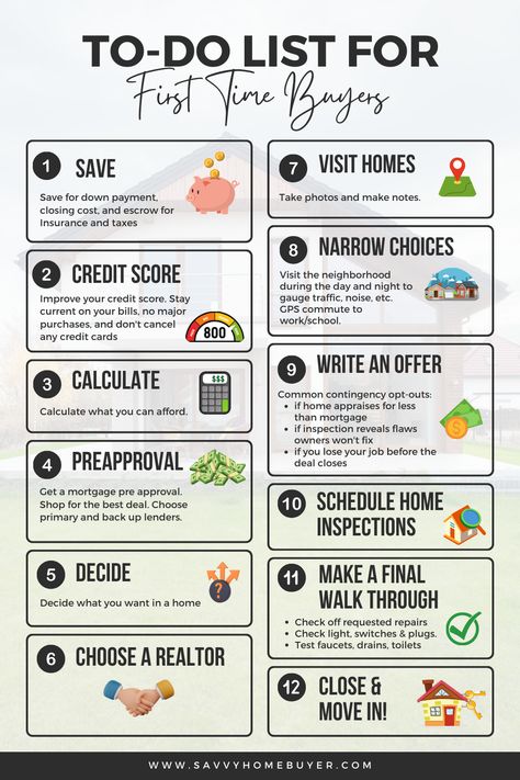 Calling all first-time home buyers! Take the stress out of the home buying process with our essential infographic checklist. Discover 12 must-do list items that guide you through every step of buying your first home. From getting pre-approved for a mortgage to conducting inspections. Empower yourself with knowledge and confidence as you embark on this exciting journey. Save this info. #firsttimehomebuyer #homebuyertips #howtobuyahouse Tips To Buy A House First Time, Purchasing A Home First Time, First Home Buyer Checklist, Tips For First Time Home Buyers, Home Purchase Checklist, Home Buying First Time, First Time Home Buyer Checklist To Buy, How To Prepare To Buy Your First Home, How To Buy Your First Home