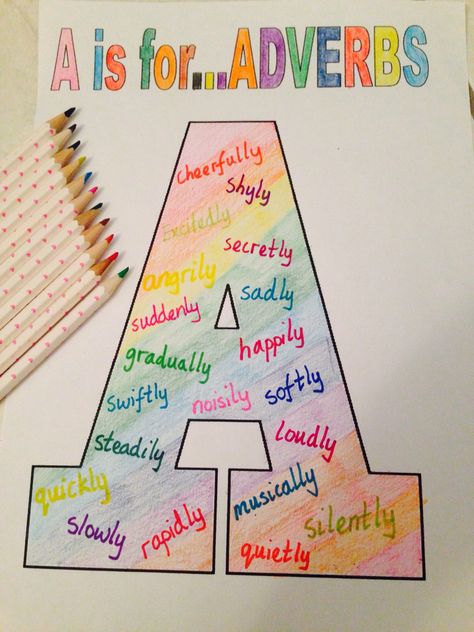 Awesome adverb art idea for grammar! Grammar Project Ideas, Adverbs Activities, Adverbs Activity, Preschool Graduation Speech, Adverbs Anchor Chart, Adverb Activities, English Conversation For Kids, Tenses Chart, Nouns Activities