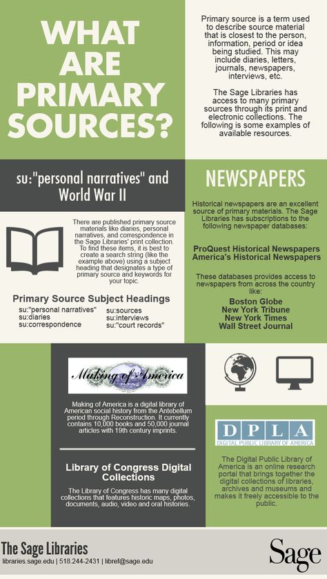 What are primary sources? #library #infographic Research Library, Library Infographic, Academic Library, Primary And Secondary Sources, Library Research, Library Skills, High School Library, Information Literacy, Thesis Writing