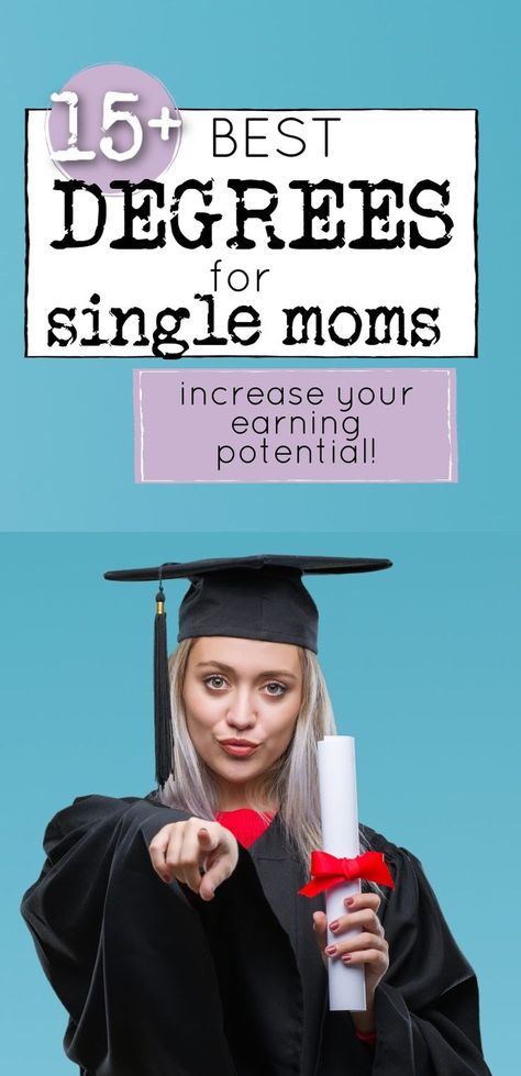 Jobs For Single Moms, Single Mom Income, Single Mom Finances, Mom Calendar, Single Mom Budget, Single Mom Tips, College Mom, Grants For College, College Memes