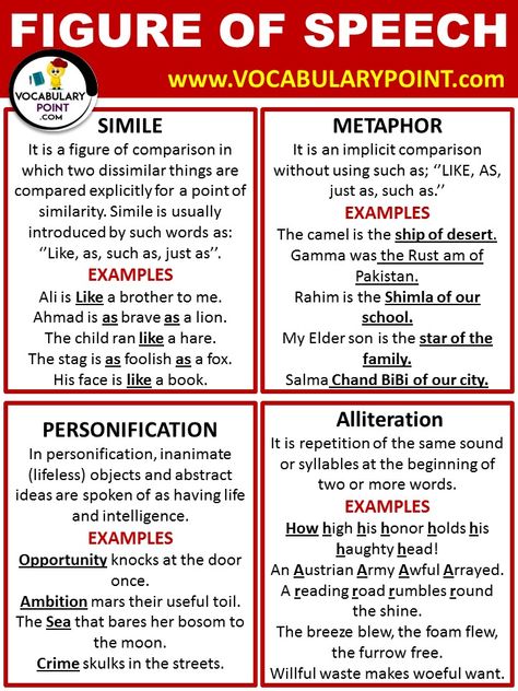 figure of speech Types Of Figure Of Speech, Figure Of Speech Chart, Figures Of Speech, Halloween Vocabulary, Sentence Examples, Similes And Metaphors, Negative Words, Confusing Words, Collective Nouns