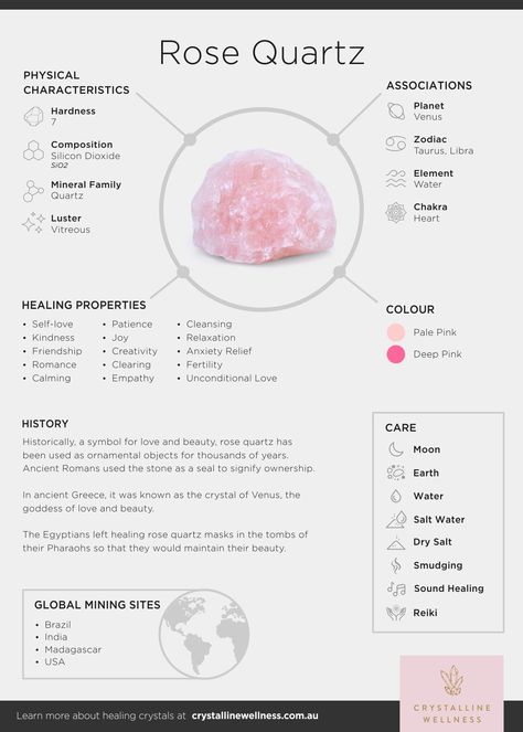 What Is Rose Quartz Good For, Rose Quartz Stone Meaning, Rose Quartz Meaning Crystal Healing, Rose Quartz Witchcraft, What Does Rose Quartz Do, Rose Quartz Intentions, How To Use Rose Quartz, Rose Quartz Healing Properties, Rose Quartz Meaning Crystals