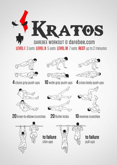 Instructions: Repeat each move with no rest in between until the set is done, rest up to 2 minutes and repeat the whole set again 3, 5 or 7 times depending on your fitness level. Download High Resolution .PDF poster Neila Rey Workout, Spartan Workout, Hero Workouts, Superhero Workout, Warrior Workout, Latihan Kardio, Reverse Crunches, Flutter Kicks, Workout Posters