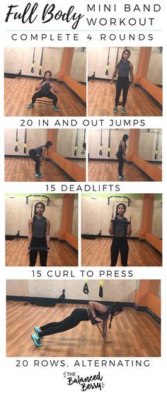 This Full Body Mini Band Workout will give you a full body burn with four simple moves! Mini Band Workout, Resistant Band Workouts, Fitness Studio Training, Fitness Hacks, Gym Antrenmanları, Workout Bauch, Lower Ab Workouts, Resistance Band Workout, Resistance Workout