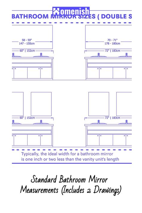 When it comes to bathroom design, the mirror you choose plays a significant role in the room's overall feel. Knowing the standard sizes for bathroom mirrors can help you create a balanced look. This article offers insight into the common dimensions, complete with two drawings that demonstrate how these mirrors can complement different bathroom styles and sizes. Bathroom Vanity With Large Mirror, Vanity Dimensions Bathroom, What Size Mirrors For 60 Inch Vanity, Bathroom Mirrors Ideas Double Sink, Large Bathroom Mirror Ideas Double Sinks, Mirror Sizes For Vanity, How Big Should A Mirror Be Over A Bathroom Vanity, Bathroom Mirror Placement Guide, Mirror Size Guide For 60 Inch Vanity Bathroom