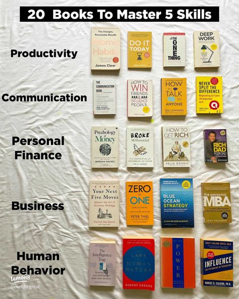 BOOKWORM | Gallery posted by melthegreat | Lemon8 Books On Money Management, How To Be Eaten Book, Where To Read Books Online For Free, Books For Mental Health, Intelligence Books, Books For Success, Books On The Table, Communication Books, Books Suggestions