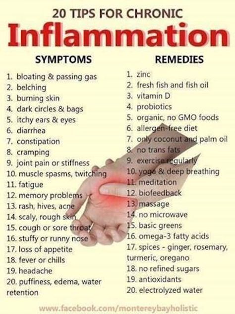 Inflammation - How to Stop Attacking Yourself: 9 Steps to Heal Autoimmune Disease. Holistic Living | Holistic Lifestyle | Well Being | Mindfulness | Healthy Lifestyle | Ayurveda | Holistic Health | Natural Approach | Living Holistically Natural Home Remedies, Autoimmune Disease, Gmo Foods, Stomach Ulcers, Coconut Health Benefits, Natural Healing Remedies, Benefits Of Coconut Oil, Chronic Inflammation, Natural Health Remedies