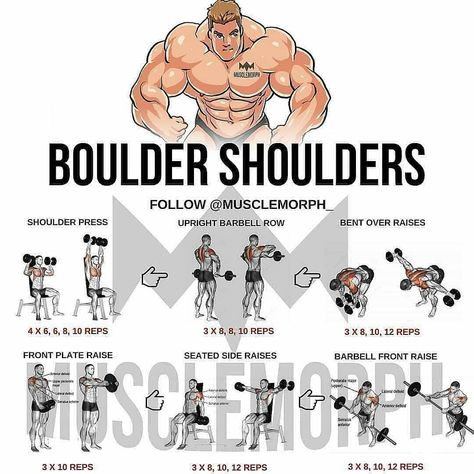 BOULDER SHOULDER WORKOUT EXERCISES YOUR BODY WORKOUT EXERCISES Workout Exercises, Shoulder Day Workout, Boulder Shoulder Workout, Boulder Shoulders, Gym Antrenmanları, Shoulder Day, Gym Workout Chart, Insanity Workout, Gym Workouts For Men