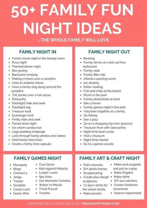 Family Sleepover Ideas, Movie Night Ideas Family, Family Fun Night Ideas At Home, Fun Friday Night Dinner Ideas, Family Adventure Ideas, Family Date Night Ideas, Staycation Ideas Family, Family Fun Night Ideas, Family Movie Night Ideas