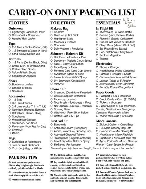 Carry On Only Packing, Printable Packing List, Travel Packing Checklist, Carry On Packing, Road Trip Packing, Travel Essentials List, Travel Capsule, Packing Checklist, Packing List For Vacation