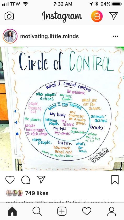 Circle Of Control Anchor Chart, Whole Class Activities, Anchor Charts Social Emotional, Social Skills Middle School Activities, Wish You Well Classroom, Social Emotional Learning 3rd Grade, Sel Check In Questions, Sel First Grade, Kindergarten Bathroom Management
