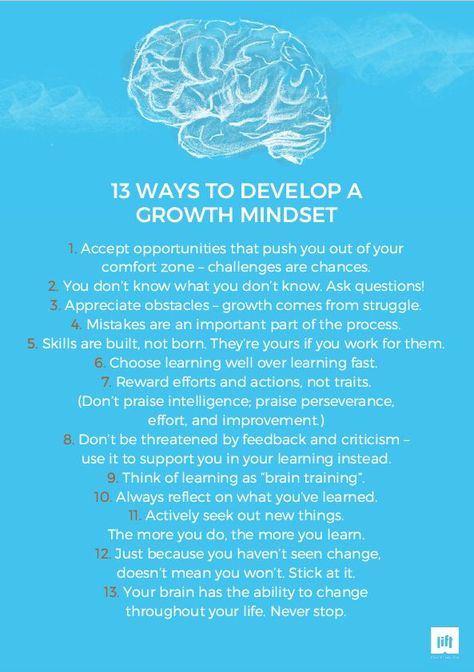 Growth mindset for adult learners | Lift Education The Growth Mindset, Organisation, Growth Mindset Adults, Growth Mindset Activities For Adults, Growth Mindset For Adults, Mindset Activities For Adults, Growth Mindset Resources, Teaching Growth Mindset, Mindset Activities