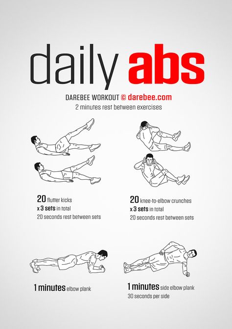 Daily Abs Workout Daily Abs Workout, Darebee Workout, Daily Ab Workout, Home Workout Men, Workout Man, Trening Sztuk Walki, Ab Workout Plan, Abs Workout Video, Daily Workout Plan