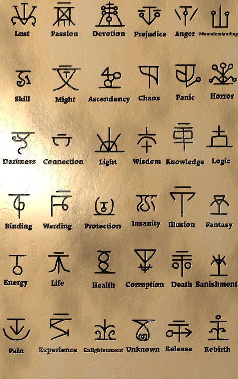 Rebirth Tattoo Symbols, Rebirth Tattoo, Symbole Tattoo, Demon Symbols, Witch Symbols, Stick Poke Tattoo, Family Symbol, Sigil Tattoo, Magick Symbols