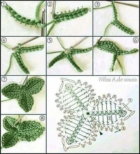 Leaves crochet diagrams ⋆ Crochet Kingdom Leaves Crochet, Crochet Diagrams, Crochet Leaf Patterns, Irish Crochet Motifs, Crochet Rings, Crochet Leaves, Crochet Daisy, Pola Sulam, Crochet Motifs