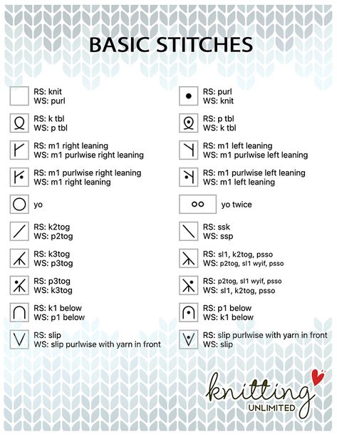 Knitting Chart Symbols Knit Chart Symbols, Knit Symbols Charts, Knit Cable Pattern Charts, How To Read Knitting Charts, Knitting Size Chart, Knitting Symbol, Knitting Charts Free, Knitting Symbols, Knitting Increase