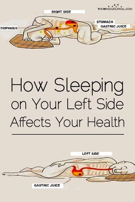 Middle School Health, Mental Health Articles, Health Humor, Benefits Of Sleep, School Health, Health And Fitness Articles, Sports Health, Fitness Articles, Good Health Tips