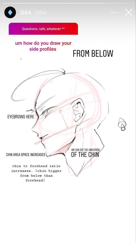 Kuroh Shiro, Side Face Drawing, 남성 근육, Face Angles, Profile Drawing, Drawing Heads, 얼굴 그리기, Body Drawing Tutorial, Anatomy Sketches