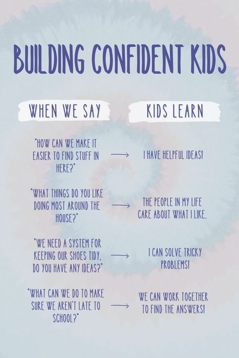 Along with all of the new skills kids learn throughout childhood, they also acquire the confidence to use them. As children get older, that confidence can be as important as the skills themselves. Kids need to learn how to trust in their own capabilities while, at the same time, know that they can handle it if they aren’t successful at something. As adults, we can help create this sense of confidence through both our words and actions! Kids Confidence Building, How To Build Confidence In Kids, Confidence Building Activities For Kids, Building Confidence In Kids, Building Kids Confidence, Positive Affirmations For Kids, Rules For Kids, Secret Websites, Positive Parenting Solutions