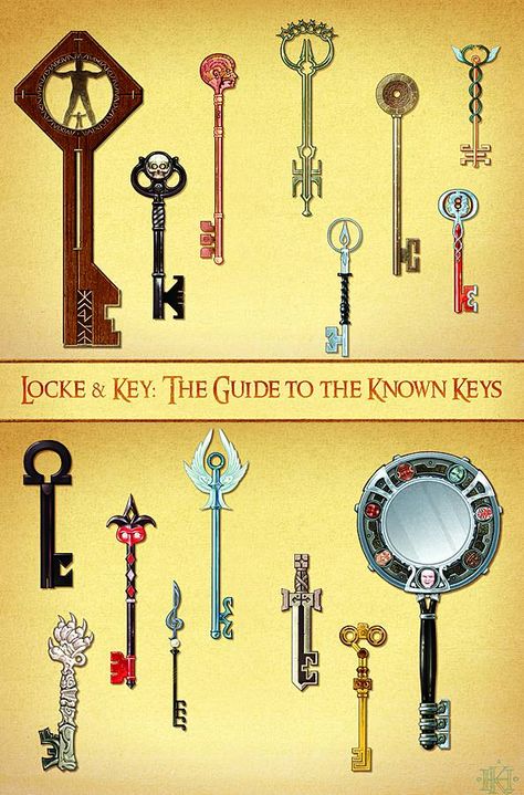 Locke and Key Locke & Key Wallpaper, Locke And Key, Key Drawings, Locke Key, Key Tattoo, Best Comic Books, Master Key, Ecole Art, Antique Keys