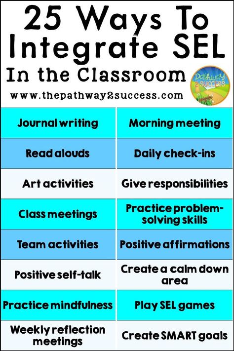 Use these strategies to integrate more social emotional learning in your classroom! SEL includes skills like empathy, decision-making, friendships, and more. These skills matter! Read up on strategies you can try with kids and teens today. #pathway2success Social Emotional Learning Middle School, Classroom Sel, Social Emotional Activities, Class Meetings, Social Emotional Learning Activities, Team Activities, Elementary School Counseling, Social Emotional Development, Strengths And Weaknesses