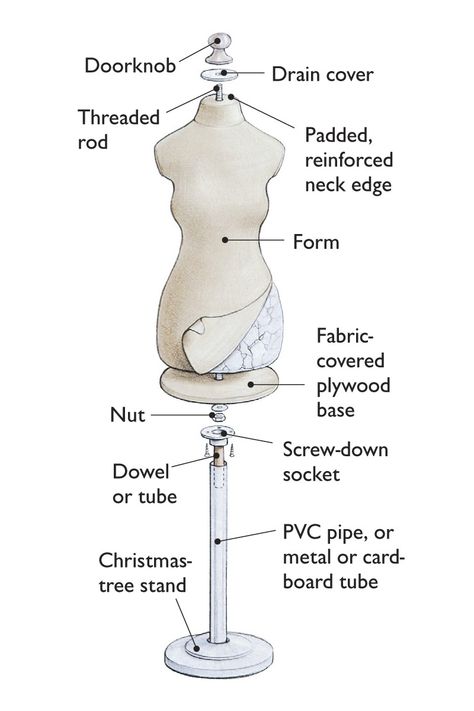 Couture, Dress Form Mannequin Diy, Dress Form Stand, Mannequin Diy, Duct Tape Dress, Custom Dress Form, Sewing Dress Form, Sewing Form, Costura Diy