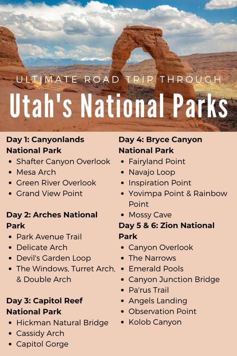 Ultimate Road Trip Out West, National Park Itineraries, Brice National Park Utah, Utah National Parks Road Trip Itinerary 5 Days, Utah Trip Itinerary, Utah Parks Road Trip, National Monuments List, Utah Big 5 Road Trip, Utah Road Trip National Parks