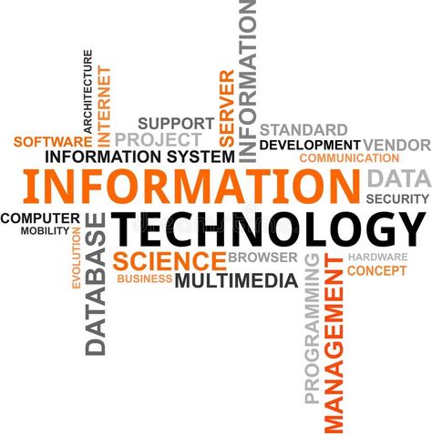 Word cloud - information technology. A word cloud of IT related items #Sponsored , #Paid, #AD, #cloud, #related, #items, #information Lab Decor, Word Cloud Art, Office Wall Design, Technology Posters, Care Coordination, Software Projects, Digital Literacy, Computer Engineering, Computer Lab
