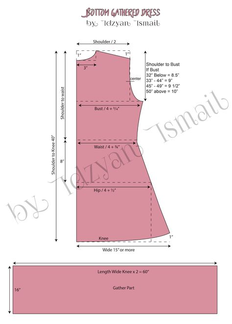 Molde, Layer Dress Pattern, Layered Dress Pattern, Peplum Dress Pattern, Mermaid Dress Pattern, Pola Dress, Renda Kebaya, Basic Dress Pattern, Projek Menjahit