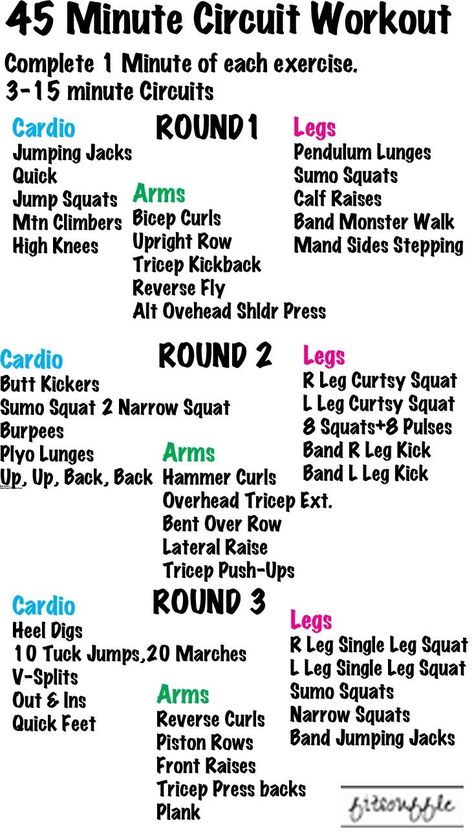 45 Minute Circuit Workout. This quick full body cardio routine targets your arms and legs. A great at home workout for women. #legday #workoutroutine #exercisefitness #workoutathome #womensworkout 45 Min Workout, Full Body Circuit Workout, Best Lower Ab Exercises, 45 Minute Workout, Full Body Cardio, Cardio Circuit, Hitt Workout, Workout Bauch, Hiit Workout At Home