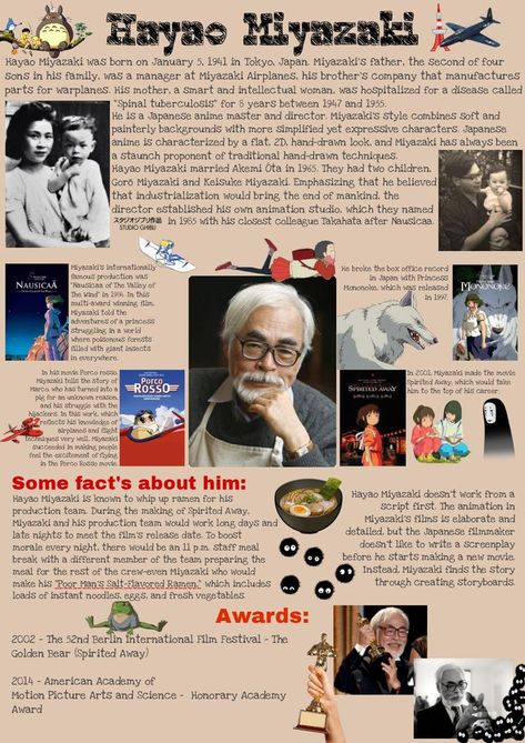 Hayao Miyazaki Art, Animated Movies Characters, Hayao Miyazaki Movies, Student Posters, Miyazaki Art, Castle Project, Studio Ghibli Characters, Japanese Animated Movies, Japanese Language Learning