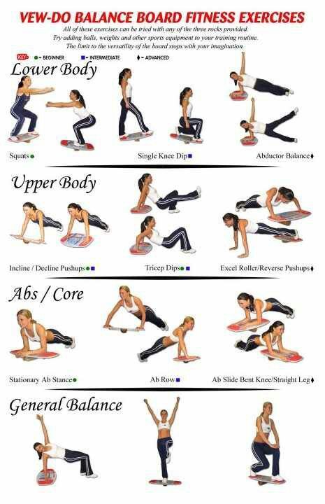 Balance board exercises Fitness Workouts, Balance Board Exercises, Stomach Exercises, Mobility Exercises, Lose Belly Fat Workout, Balance Board, Balance Exercises, Fit Board Workouts, Stomach Workout