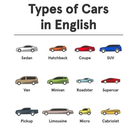 This account will boost your knowledge on Twitter: "Types of cars in English https://t.co/TuOM3hSpKG" / Twitter English Conversation Topics, How To Learn English, Types Of Cars, To Learn English, English Conversation, Cool Baby Names, Conversation Topics, English Language Teaching, Language Teaching