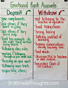 3rd Grade Thoughts: Deposits & Withdraws to Our Emotional Bank Accounts, setting WOW goals for behavior: awesome idea!!!! Whole Brain Teaching, Sewing Sheets, Teaching Leadership, Peaceful Classroom, Classroom Incentives, Responsive Classroom, Leader In Me, Bank Accounts, Classroom Behavior