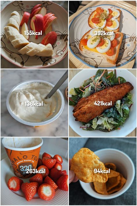 Essen, Lidl Meal Plan, Lidl Calories, Low Calorie Breakfasts, Bread Calories, Healthy High Protein Breakfast, Minimalist Food, Food Combos, Egg Calories