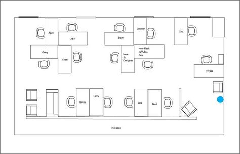 Interactive office layout Public Office Design, Office Arrangement Layout, Interactive Office, Small Office Layout, Open Office Layout, Office Layout Plan, Office Layouts, Office Space Planning, Feng Shui Office