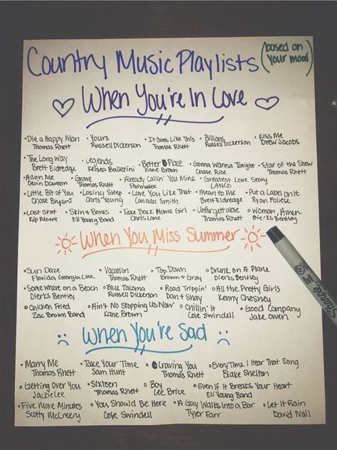 Mood Playlists, Country Songs List, Country Music Playlist, Song Lists, Country Playlist, Summer Songs Playlist, Country Love Songs, Mood Music, Throwback Songs