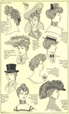 1900-1910 Hat History, Historical Hairstyles, Historical Hats, Victorian Hairstyles, Fashion Vocabulary, Retro Mode, Edwardian Fashion, Historical Costume, Historical Dresses