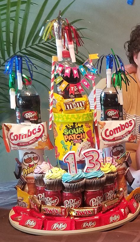 13ty Birthday Ideas, 13rh Birthday Ideas, 13teen Birthday Ideas, 13 Gifts For 13th Birthday Boy, 12 Birthday Ideas Boy, 13th Birthday Themes For Girls Ideas, 13yrs Old Birthday Ideas, Birthday Ideas 11 Girl, 13 Birthday Present Ideas