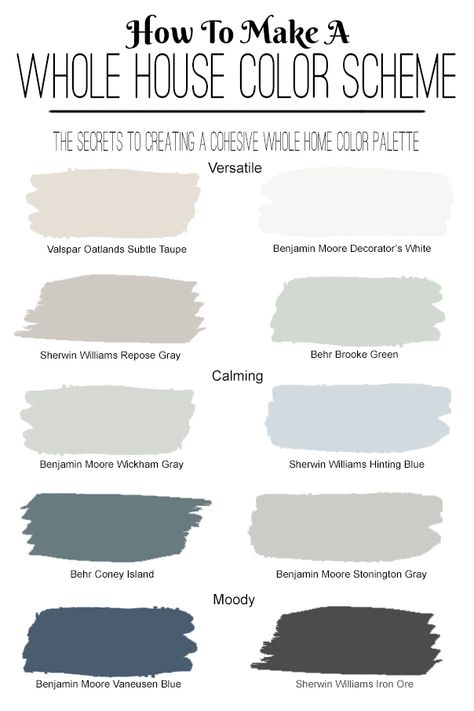 House Color Schemes Interior, Decorators White Benjamin Moore, Home Paint Color, Choosing Paint Colours, Interior Design Minimalist, Choosing Paint, Farmhouse Paint Colors, House Paint Interior, House Color Palettes