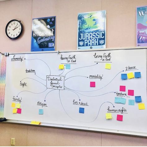 My Favorite High School English Activities of the Year Middle School Ela, High School English Activities, High School English Classroom, Teaching Secondary, Teaching High School English, High School Activities, Secondary English, High School Ela, Teaching Ela