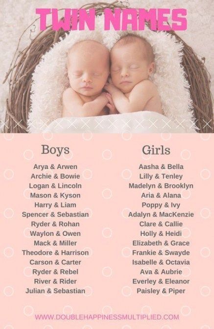 Matching Names, Twin Baby Names, Modern Baby Names, Twin Names, Unusual Baby Names, Baby Name List, Unique Baby Names