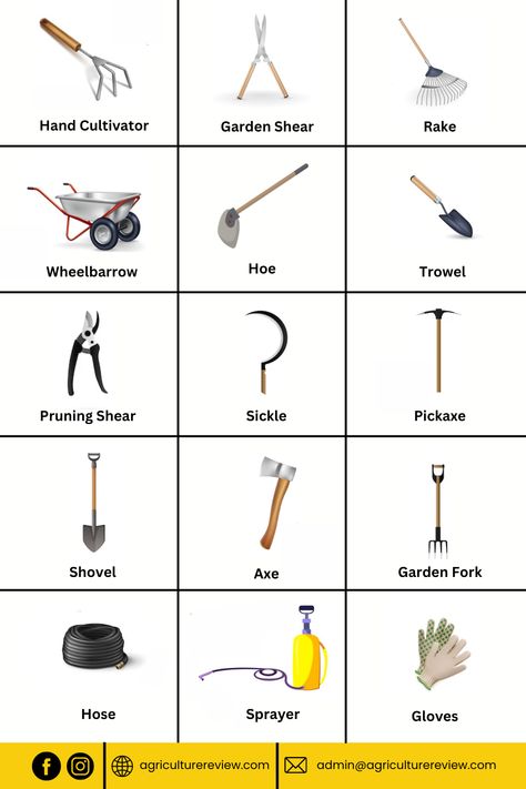 agriculture tools pictures with names Farm Tools With Names, Farming Tools With Names, Agriculture Equipment Tools, Door Desine, Agriculture Ideas, Agriculture Implements, Farm Tools And Equipment, Agriculture Pictures, Tools Name