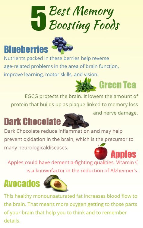 Essen, How To Boost Your Memory, Food To Help With Memory, Foods That Help With Memory, Brain Food Memory, Memory Boosting Foods, Health Era, Brain Knowledge, Memory Health