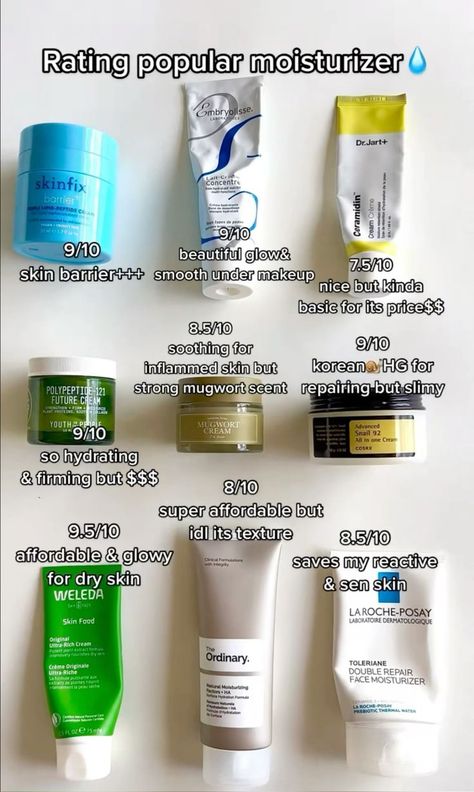 Everybody has different skin, so it’s smart to use things that work for your skin. #skincare#skincarecommunity#skincareaddiction#acnetreatment#acne#product#popular#moisturizing #glowyskin #skincare Esthetician Recommended Products, Rating Skincare Products, Moisture For Dry Skin Face, Repair Skin Barrier Products, Hydroquinone 4% Before And After, Skin Care Routine Simple, The Best Skin Care Routine, Skincare For Acne, Facial Routine Skincare