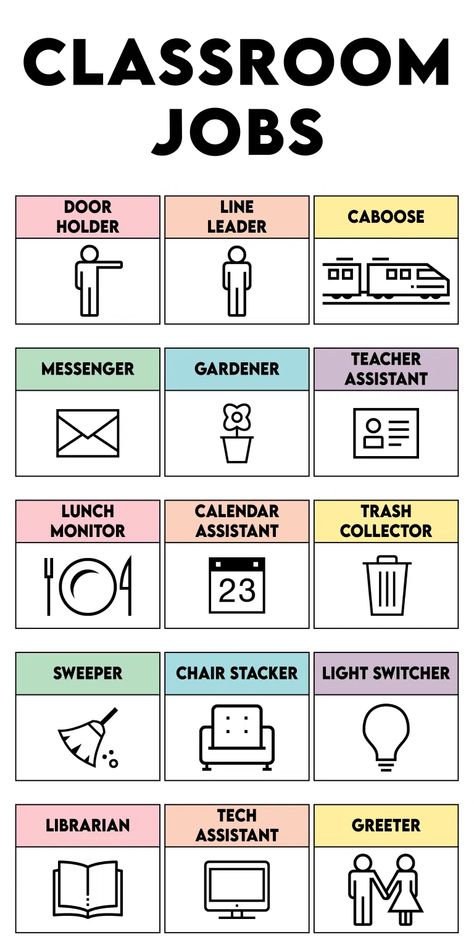 Free Lesson Plan Template, Diy Wall Calendar, Goodnotes Free, Calendar Classroom, Template For Goodnotes, Teaching Classroom Decor, Primary School Classroom, Elementary Classroom Themes, Decor Checklist