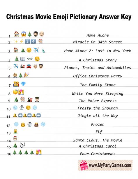 Free Printable Christmas Movie Emoji Pictionary Quiz Natal, Christmas Movie Trivia Printable Free, Emoji Christmas Movie Game, Holiday Emoji Game, Free Christmas Decorations Diy, Christmas Movie Emoji Game Answers, Christmas Quiz Ideas, Christmas Emoji Game Free Printable With Answers, Christmas Movie Games Free Printable