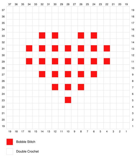 Heart Bobble Crochet Blanket, Valentine Crochet Patterns Free, Heart Blanket Crochet Pattern, Bobble Stitch Crochet Blanket, Crochet Bubble, Bella Coco Crochet, Crochet Bedsheets, Valentine Crochet, Granny Square Pattern Free