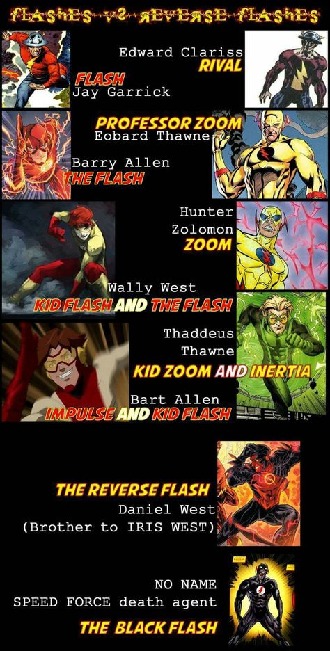 Flash family vs their Reverse Flash counterparts Reverse Flash It Was Me Barry, All Flash Characters, The Flash Family, Reverse Flash Comic, Reverse Flash Wallpaper, Flash Vs Reverse Flash, The Flash Comic, The Reverse Flash, Dc Speedsters